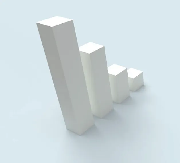 Distributed System Design — Scaling from 0–1K, 1K -10K, 10K-100K, 100K-1M, and 1M to 1B users.