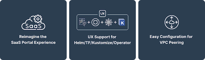 Omnistrate Platform Update (October 2024)